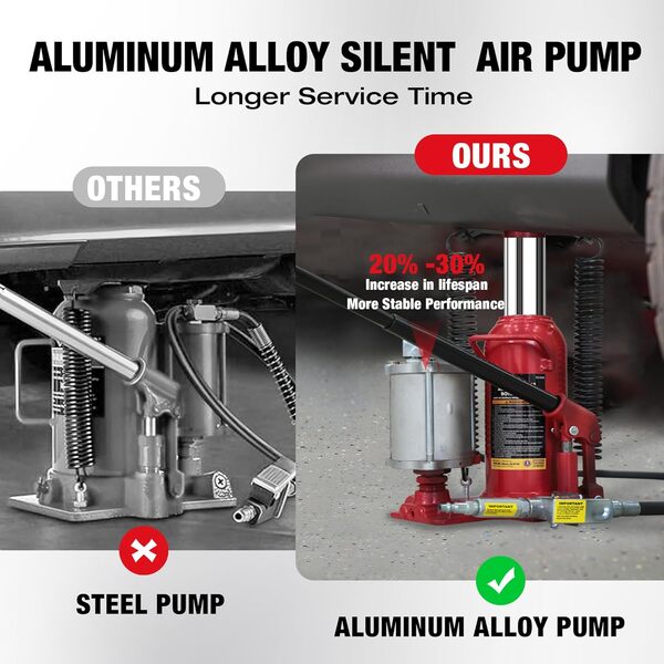 BIG RED Cric Bouteille hydraulique à air comprimé soudé Torin de 20 tonnes (18,1 kg) avec Pompe en Alliage d'aluminium et équipement spécial à libération Lente pour réparation Automobile et Levage