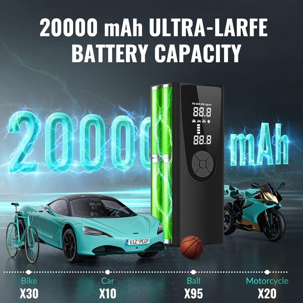 Gonfleur de pneu portable - Pompe à air 180 PSI pour pneus de voiture - Pompe à pneu électrique 20 000 mAh - Pompe à air avec manomètre