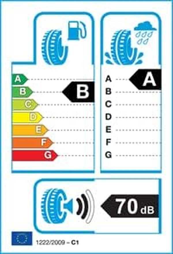 Pneu Été Michelin Primacy 4 + 225/55 R17 101V XL [Classe énergétique B]