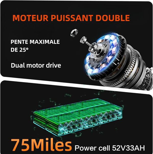 JAYSIMXIN Puissante Trottinette Électrique Adulte Scooter,10 Pouces Trottinette électrique Tout Terrain, App Intelligent, Batterie au Lithium 52V 33Ah,130 km 4-5 Heures de Charge.