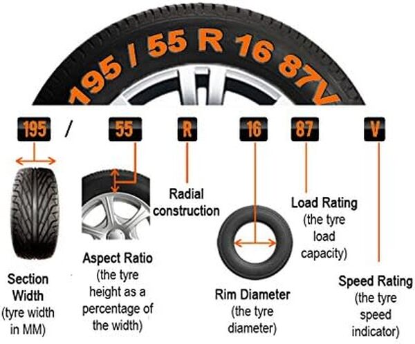 Pirelli Scorpion Winter XL FSL M+S - 255/45R20 105V - Pneu Neige [Classe énergétique C]