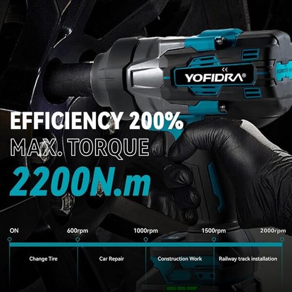 Yofidra 2200Nm Perceuse à Chocs sans Fil, 20V 3/4