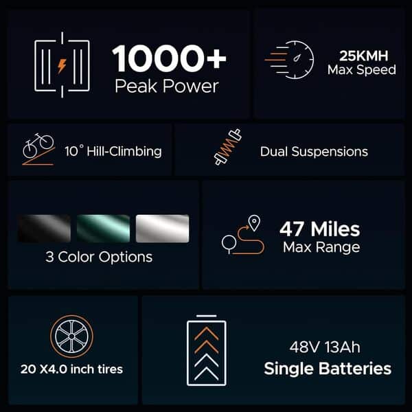 ENGWE E Bike Hommes Vélo électrique-Ebike avec Une Batterie/ 2 Batteries, E-Bike 20 * 4.0 Pouces Pneus Gras, Ebike Hommes jusqu'à 75km/150km/90km/170km, Vélo électrique 7 Vitesses, M20/M1