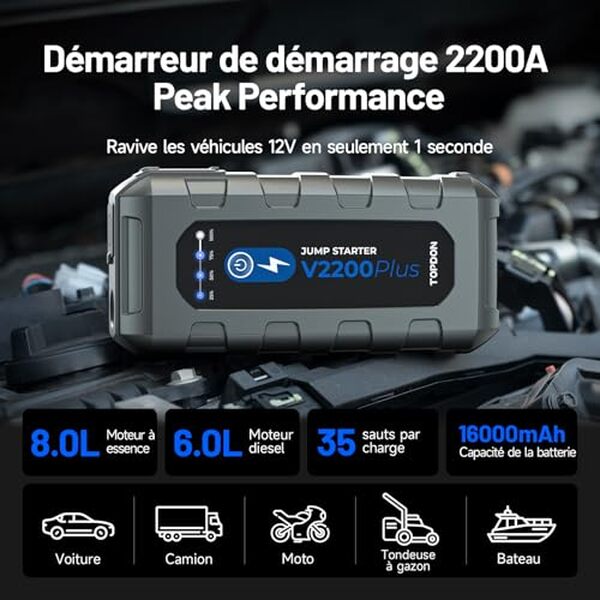 Découvrez le booster V2200 Plus 2200A de TOPDON : performance ultime pour moteurs diesel 8L, idéal pour démarrer en toute sécurité et efficacité.