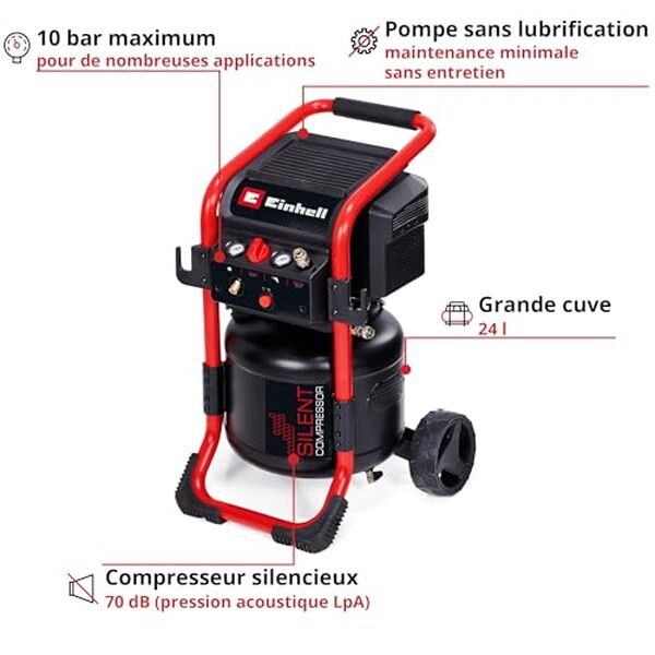 Découvrez le compresseur silencieux Einhell TE-AC 240/24 Silent 1500W : efficacité et discrétion pour vos travaux de bricolage.