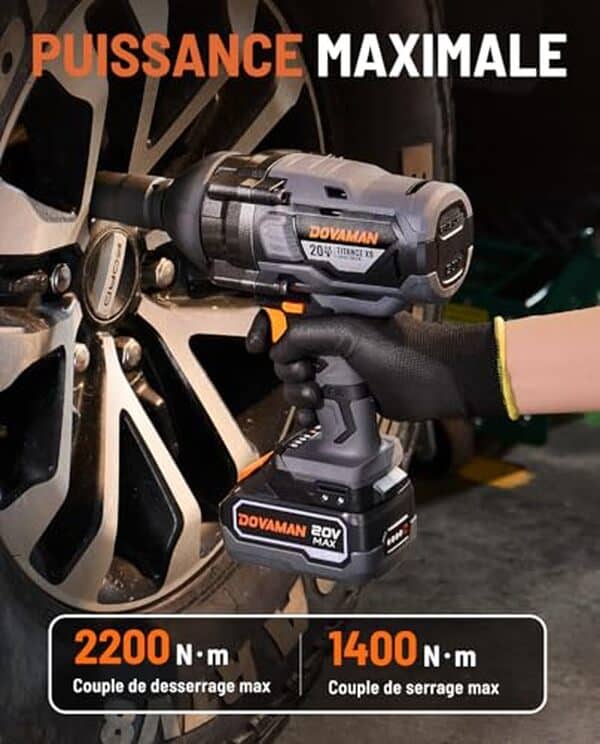 Découvrez la puissance impressionnante de la clé à choc Titance X9 par DOVAMAN : 2200Nm pour un travail efficace et rapide