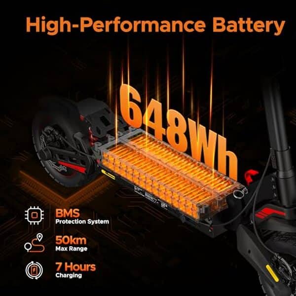 Découvrez le test complet de l'e-scooter ENGWE Y400 : performance impressionnante, grande autonomie et tout ce qu'il faut savoir avant d'acheter le scooter électrique idéal pour vos trajets urbains.