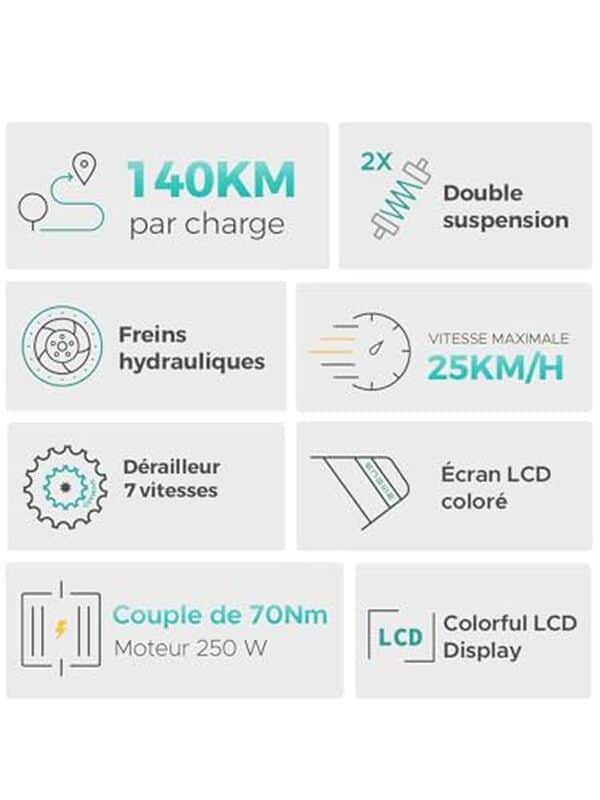 Découvrez le test complet du vélo électrique ENGWE E26 : autonomie impressionnante, performances exceptionnelles et avis détaillé pour choisir votre e-bike.
