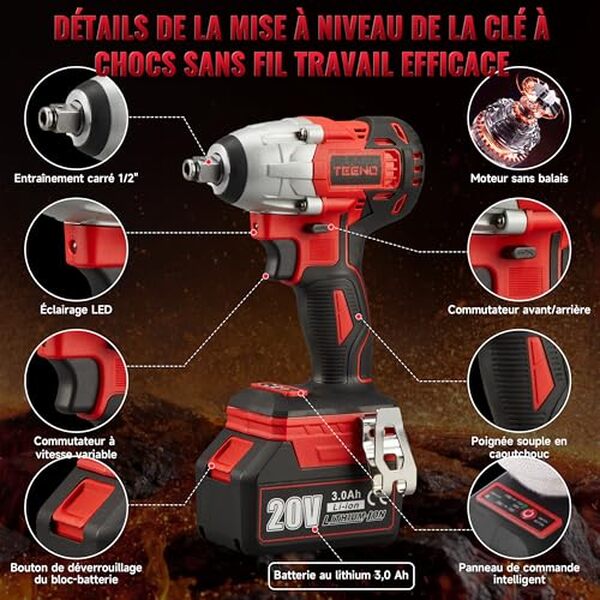 Découvrez notre test détaillé du kit outils TEENO 20 V avec clé, perceuse et meuleuse. Performances, prix et qualité : tous les détails pour bien choisir.