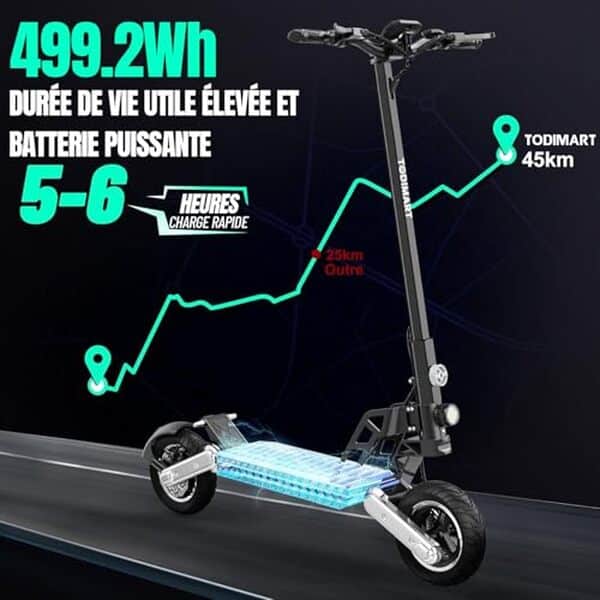 Découvrez notre test détaillé de la trottinette électrique Todimart G2 : puissance, confort tout-terrain et performances réelles pour choisir le bon modèle.