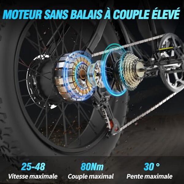 Découvrez notre avis complet sur le vélo électrique YVY C20 lite : autonomie exceptionnelle, puissance de moteur et performances testées en détail. 