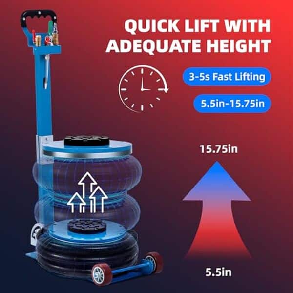 Découvrez notre test complet du cric pneumatique CXRCY 5 tonnes : caractéristiques, performance de levage rapide et efficacité pour vos travaux automobiles. 