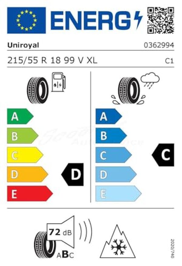 Découvrez notre test détaillé du pneumatique Uniroyal AllSeasonExpert 2, le pneu 4 saisons fiable pour tous les types de routes et conditions météorologiques. 