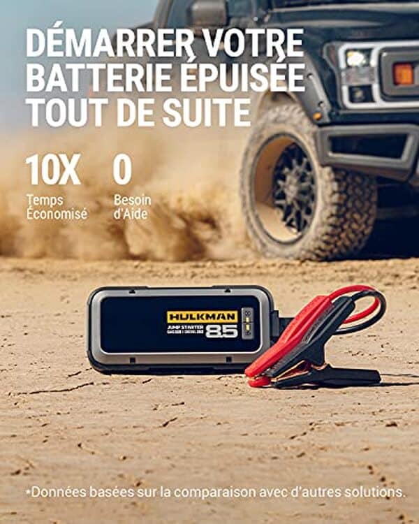 Découvrez notre test détaillé du hulkman alpha85s, le booster de batterie auto performant 2026 amp. Caractéristiques, avantages et avis d'expert pour bien choisir.